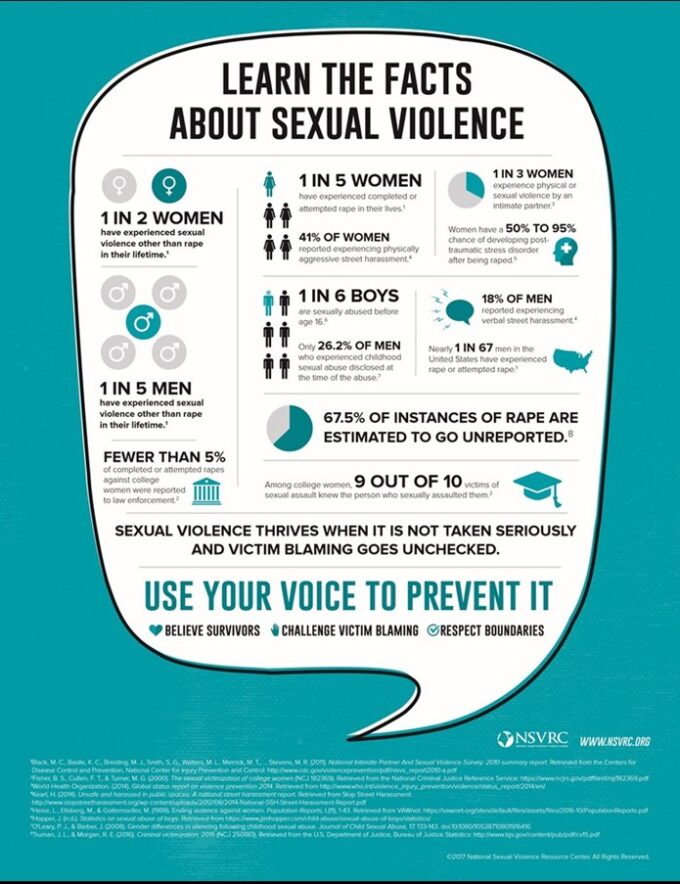 april-sexual-violence-month